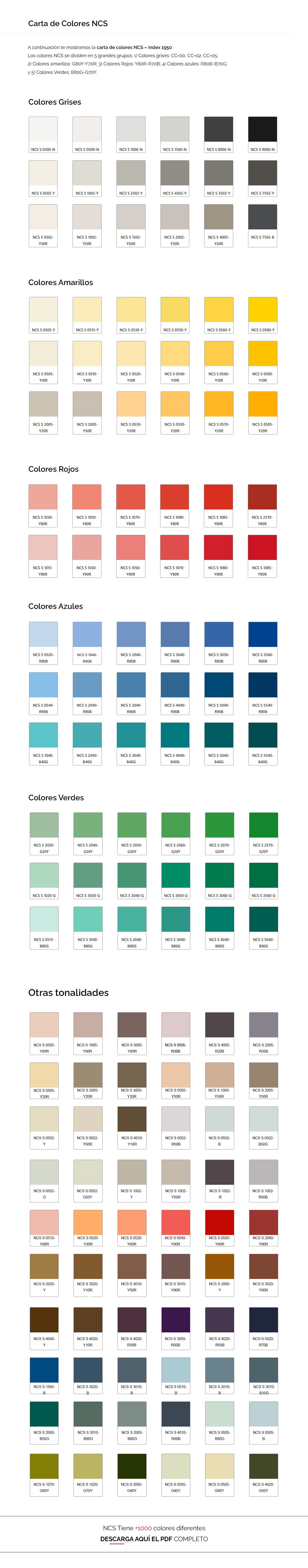 Carta de colores NCS para madera lacada