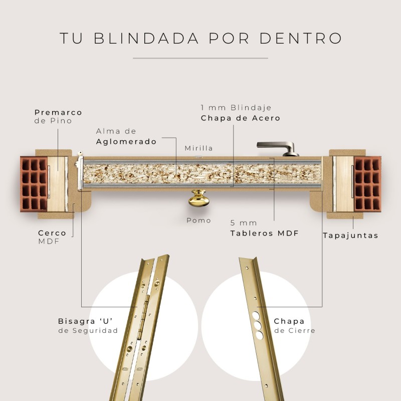 Puerta blindada de madera dos cuadros