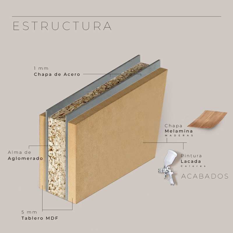 Puerta blindada de madera dos cuadros