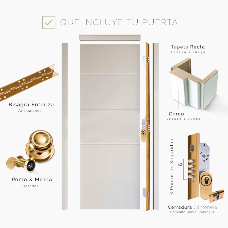 Puerta blindada Lacada