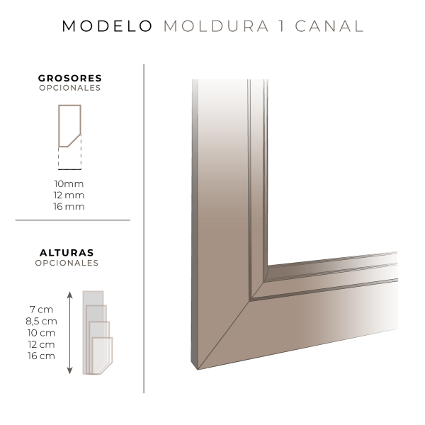 Tapeta lacada canto moldura (opción canales)