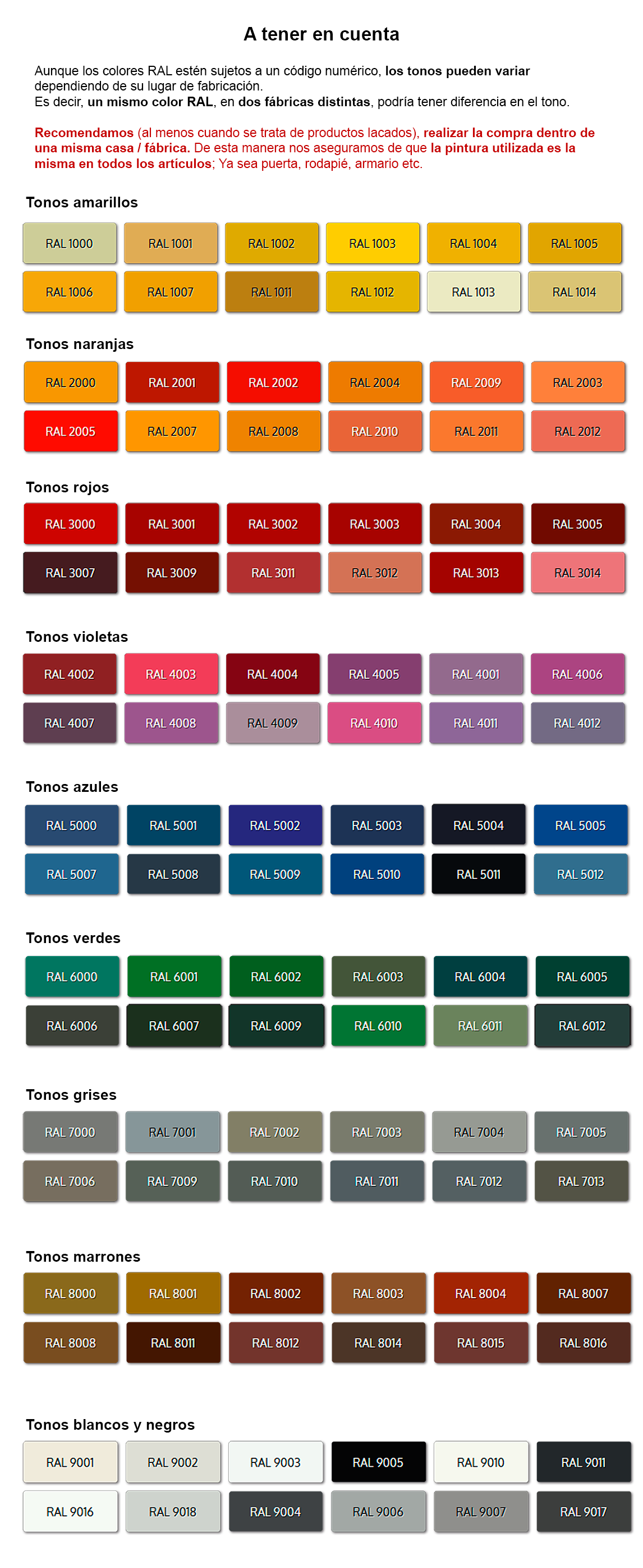 MUESTRARIOS Y AYUDAS: Colores carta RAL