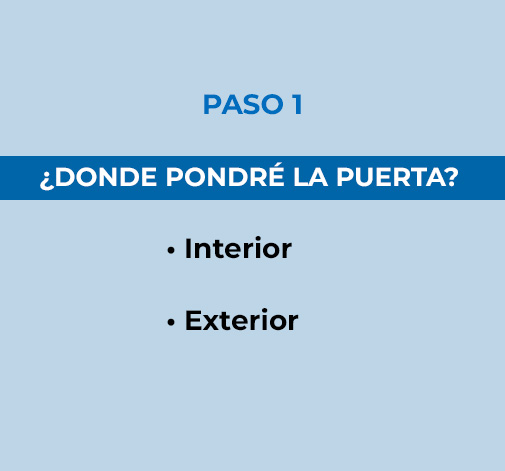 ¿DONDE PONDRÉ LA PUERTA ACORAZADA?