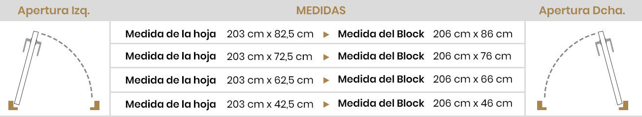 medida hoja medida block