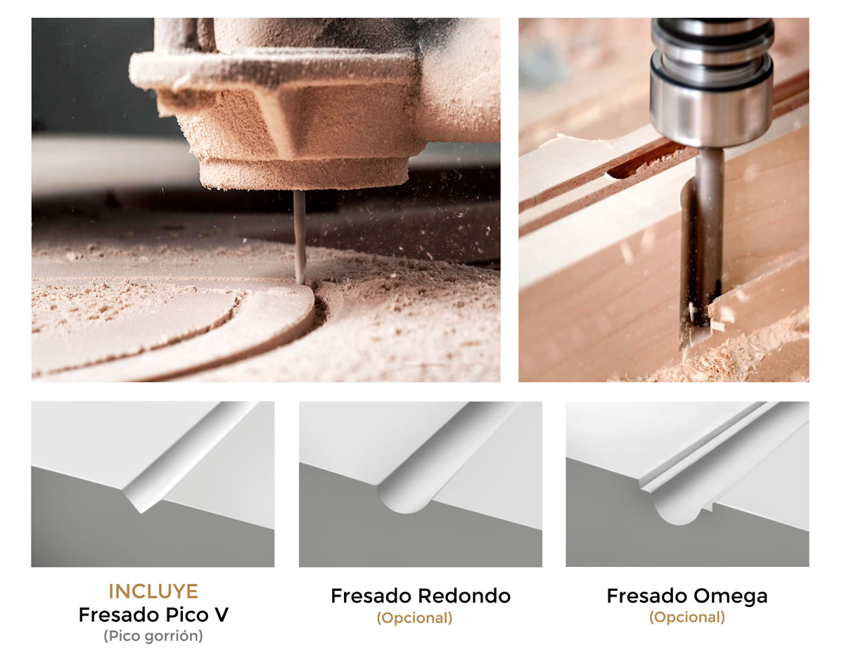 tipos de fresados puertas lacadas
