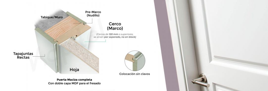 La solución práctica para cercos en puertas de interior